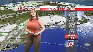 The weather reports in Maine are must see TV